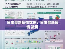 日本最新疫情数据：日本最新疫情 数据