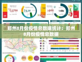 郑州8月份疫情总数据统计：郑州8月份疫情总数据