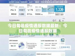 今日旬邑疫情通报数据最新：今日旬邑疫情通报数据