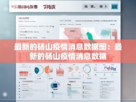 最新的砀山疫情消息数据图：最新的砀山疫情消息数据