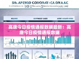 高唐今日疫情通报数据最新：高唐今日疫情通报数据