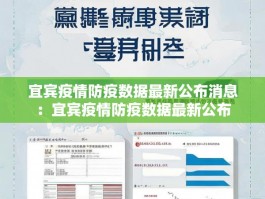 宜宾疫情防疫数据最新公布消息：宜宾疫情防疫数据最新公布