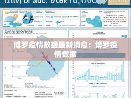 博罗疫情数据最新消息：博罗疫情数据