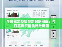 今日嘉定疫情最新数据图表：今日嘉定疫情最新数据图