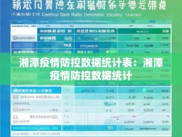 湘潭疫情防控数据统计表：湘潭疫情防控数据统计