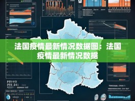 法国疫情最新情况数据图：法国疫情最新情况数据