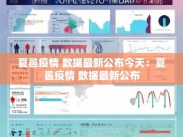 夏邑疫情 数据最新公布今天：夏邑疫情 数据最新公布