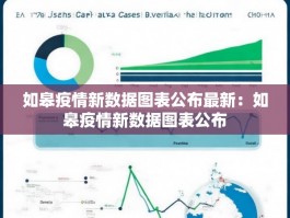 如皋疫情新数据图表公布最新：如皋疫情新数据图表公布