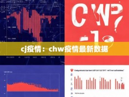 cj疫情：chw疫情最新数据