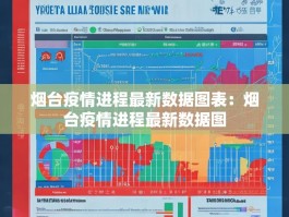 烟台疫情进程最新数据图表：烟台疫情进程最新数据图