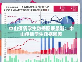 中山疫情学生数据图表最新：中山疫情学生数据图表