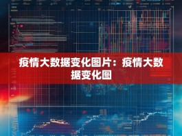 疫情大数据变化图片：疫情大数据变化图