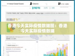 香港今天实际疫情数据图：香港今天实际疫情数据