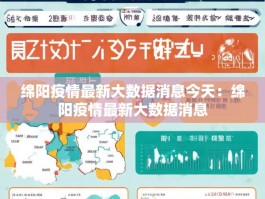 绵阳疫情最新大数据消息今天：绵阳疫情最新大数据消息