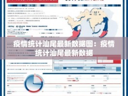 疫情统计汕尾最新数据图：疫情统计汕尾最新数据