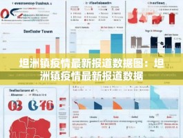 坦洲镇疫情最新报道数据图：坦洲镇疫情最新报道数据