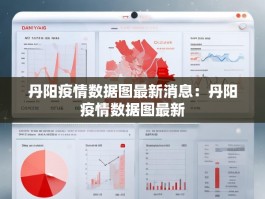 丹阳疫情数据图最新消息：丹阳疫情数据图最新