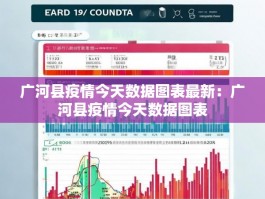 广河县疫情今天数据图表最新：广河县疫情今天数据图表