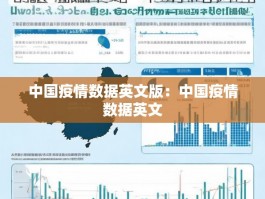 中国疫情数据英文版：中国疫情数据英文