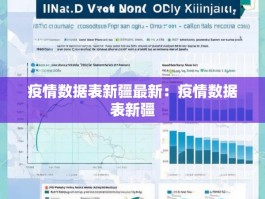 疫情数据表新疆最新：疫情数据表新疆
