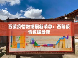 西藏疫情数据最新消息：西藏疫情数据最新