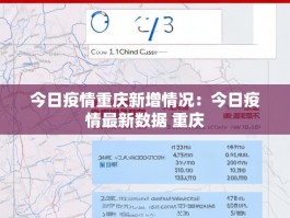 今日疫情重庆新增情况：今日疫情最新数据 重庆