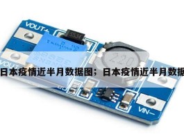 日本疫情近半月数据图；日本疫情近半月数据