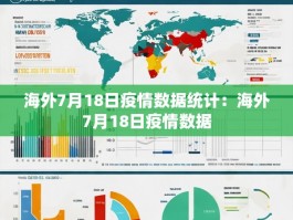 海外7月18日疫情数据统计：海外7月18日疫情数据