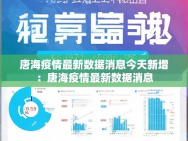 唐海疫情最新数据消息今天新增：唐海疫情最新数据消息