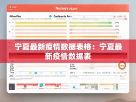 宁夏最新疫情数据表格：宁夏最新疫情数据表