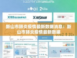 新山市肺炎疫情最新数据消息：新山市肺炎疫情最新数据