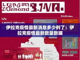 伊拉克疫情最新消息多少例了：伊拉克疫情最新数量数据