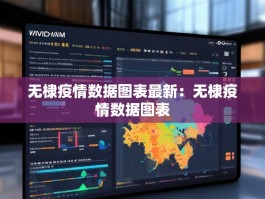 无棣疫情数据图表最新：无棣疫情数据图表