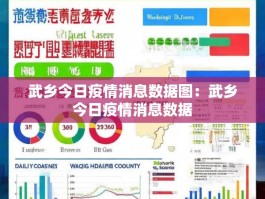 武乡今日疫情消息数据图：武乡今日疫情消息数据