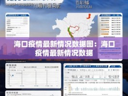 海口疫情最新情况数据图：海口疫情最新情况数据
