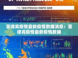 菲律宾疫情最新疫情数据消息：菲律宾疫情最新疫情数据