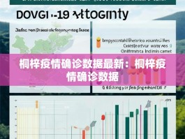 桐梓疫情确诊数据最新：桐梓疫情确诊数据