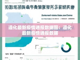 遵化最新疫情通报数据图：遵化最新疫情通报数据