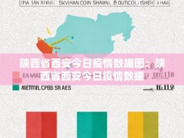 陕西省西安今日疫情数据图：陕西省西安今日疫情数据