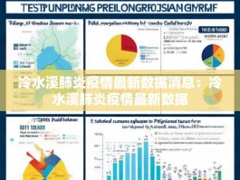 冷水溪肺炎疫情最新数据消息：冷水溪肺炎疫情最新数据