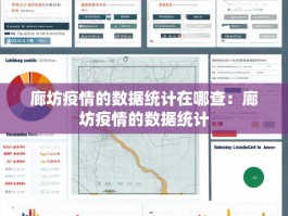 廊坊疫情的数据统计在哪查：廊坊疫情的数据统计