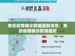 泰安疫情确诊数据最新消息：泰安疫情确诊数据最新