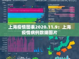 上海疫情图表2020.11.9：上海疫情病例数据图片