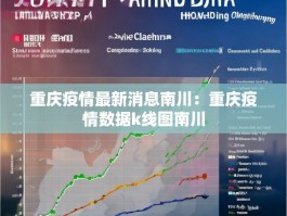 重庆疫情最新消息南川：重庆疫情数据k线图南川