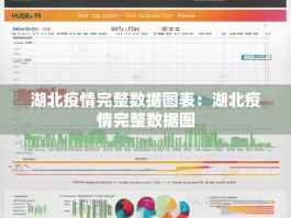 湖北疫情完整数据图表：湖北疫情完整数据图