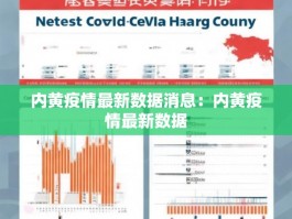 内黄疫情最新数据消息：内黄疫情最新数据