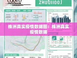 株洲真实疫情数据图：株洲真实疫情数据
