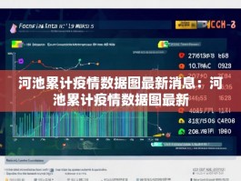 河池累计疫情数据图最新消息：河池累计疫情数据图最新