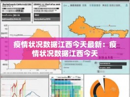 疫情状况数据江西今天最新：疫情状况数据江西今天