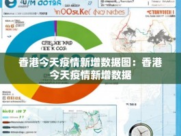 香港今天疫情新增数据图：香港今天疫情新增数据